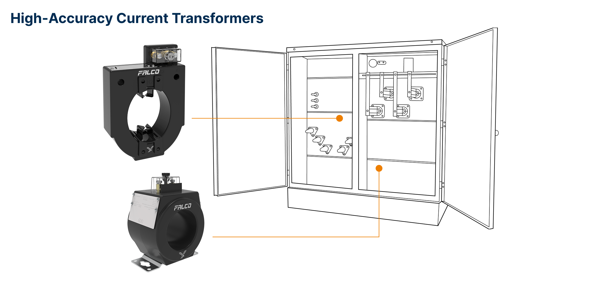 HIGH ACCURACY CURRENT TRANSFORMERS